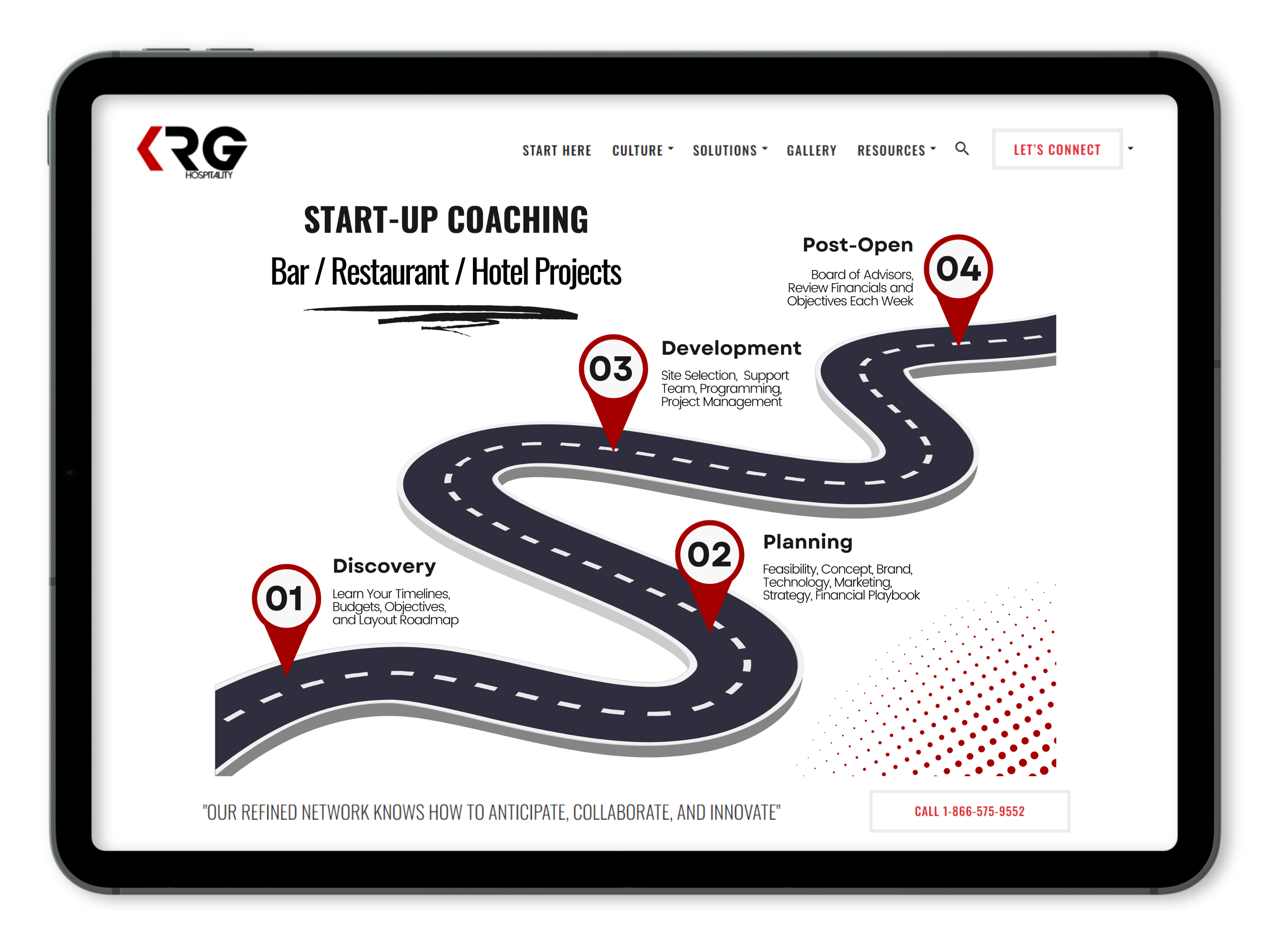 KRG Start-Up Coaching for Bars Restaurants Hotels Business Plans Development Doug Radkey