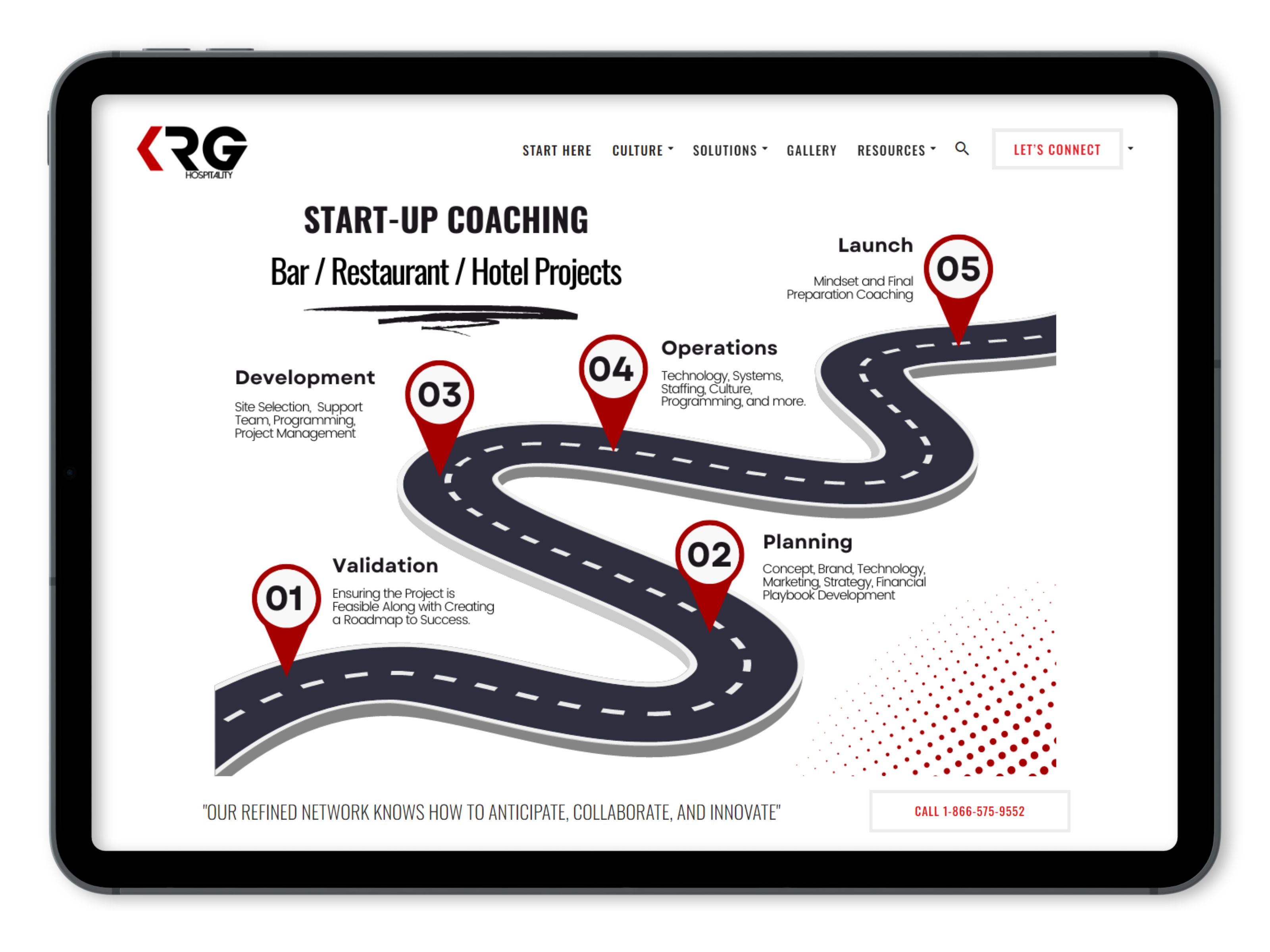 KRG Start-Up Coaching for Bars Restaurants Hotels Business Plans Development Doug Radkey
