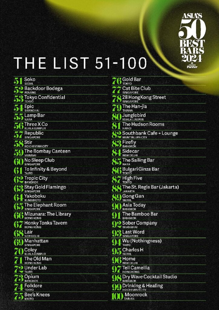 Asia's 50 Best Bars 2024, 51 to 100 chart