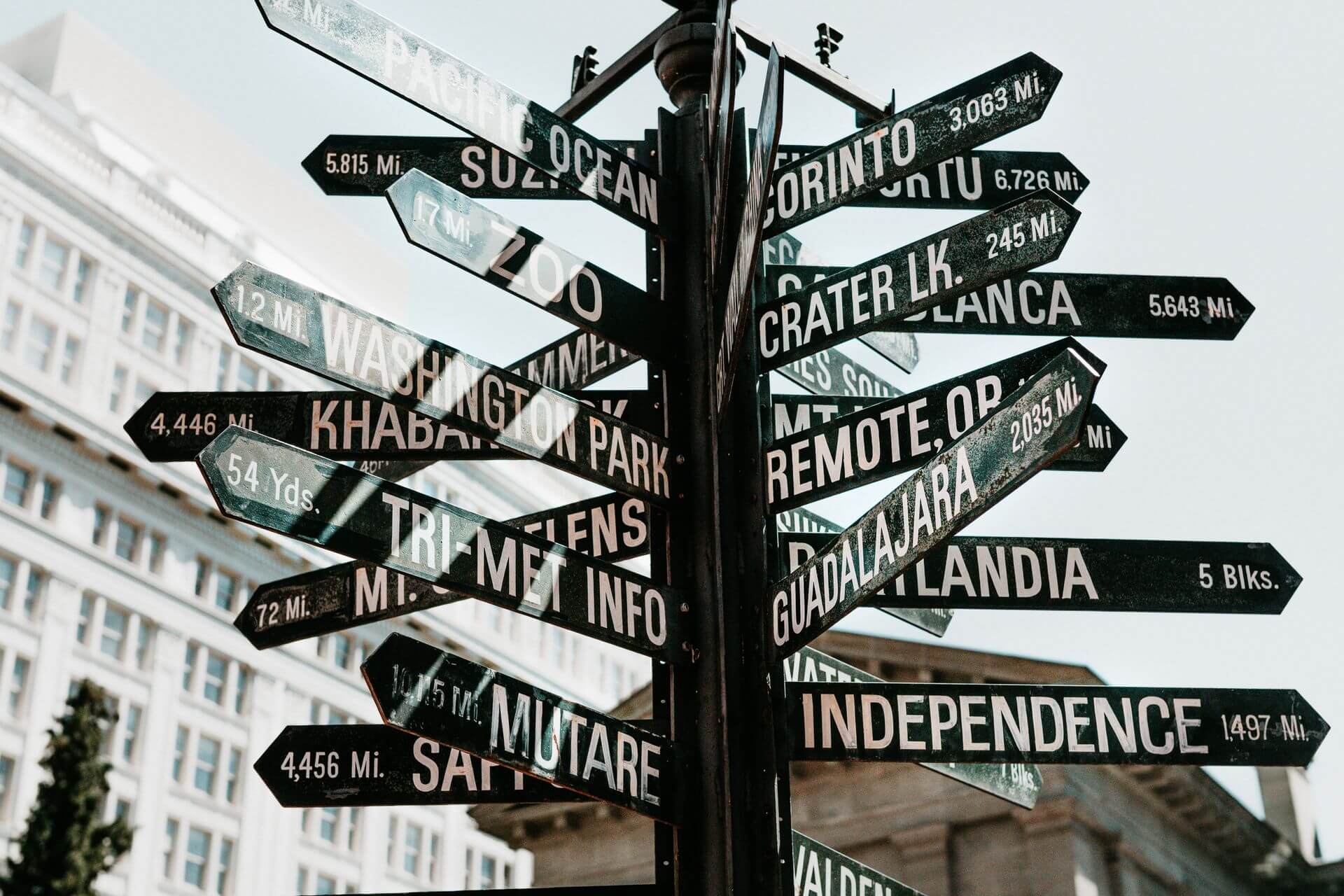 Directional signs pointing in numerous different directions.